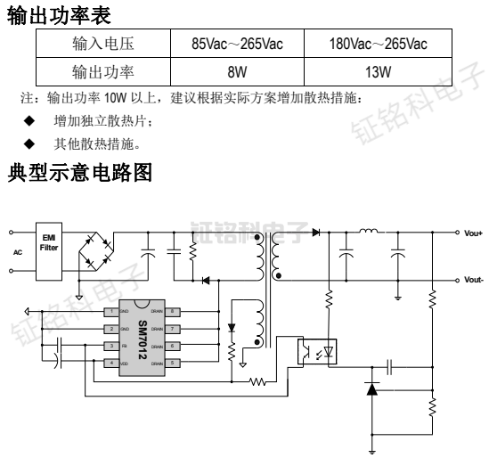 SM7012Ìæ´úVIPER12£ºÓÅÊÆÓëÓ¦ÓÃÖ¸ÄÏ(ͼ1) SM7012µç·ͼ.png