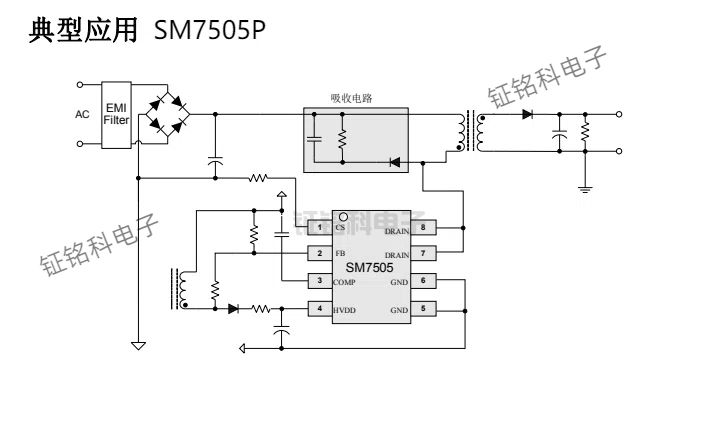 SM7505PӦð.jpg